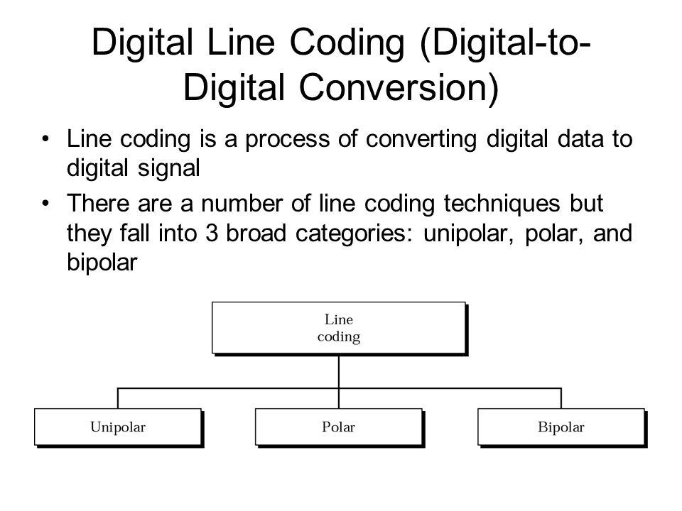 Digital Line Coding (Digital-to-Digital Conversion)