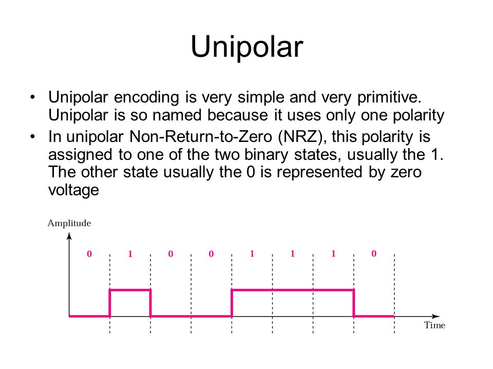 Unipolar Unipolar encoding is very simple and very primitive. Unipolar is so named because it uses only one polarity.