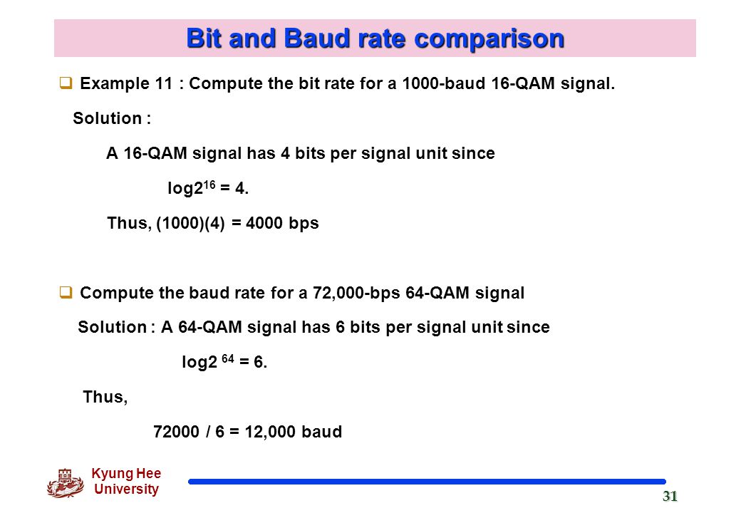 log2 unit Transmission. download Analog ppt online video log2 unit Transmission. download Analog ppt online video