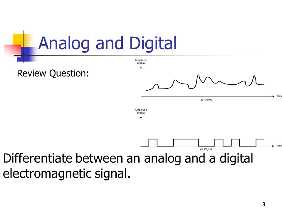 Analog and Digital Review Question: Differentiate between an analog and a digital electromagnetic signal.