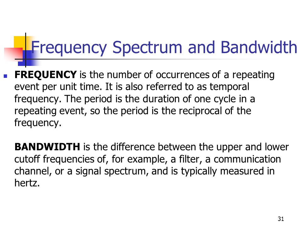 Frequency Spectrum and Bandwidth