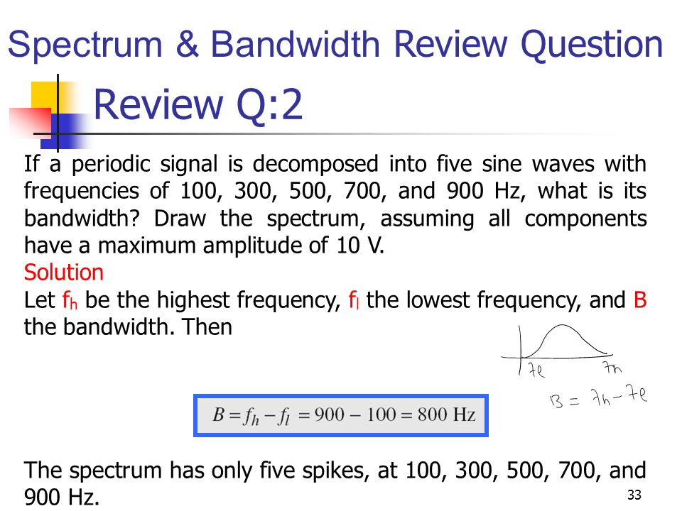 Review Q:2 Spectrum & Bandwidth Review Question