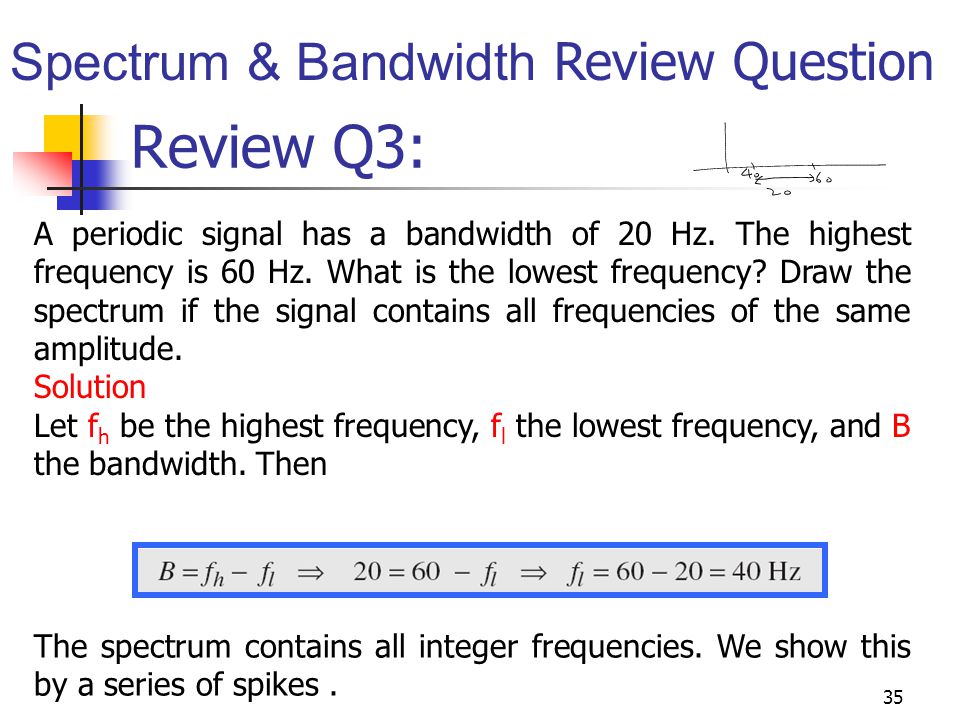 Review Q3: Spectrum & Bandwidth Review Question