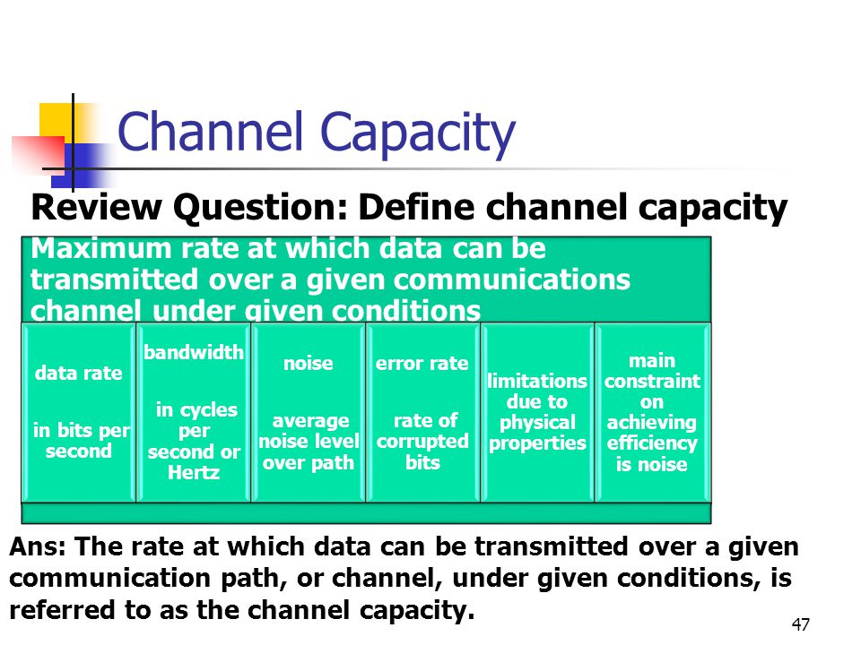 Channel Capacity Review Question: Define channel capacity
