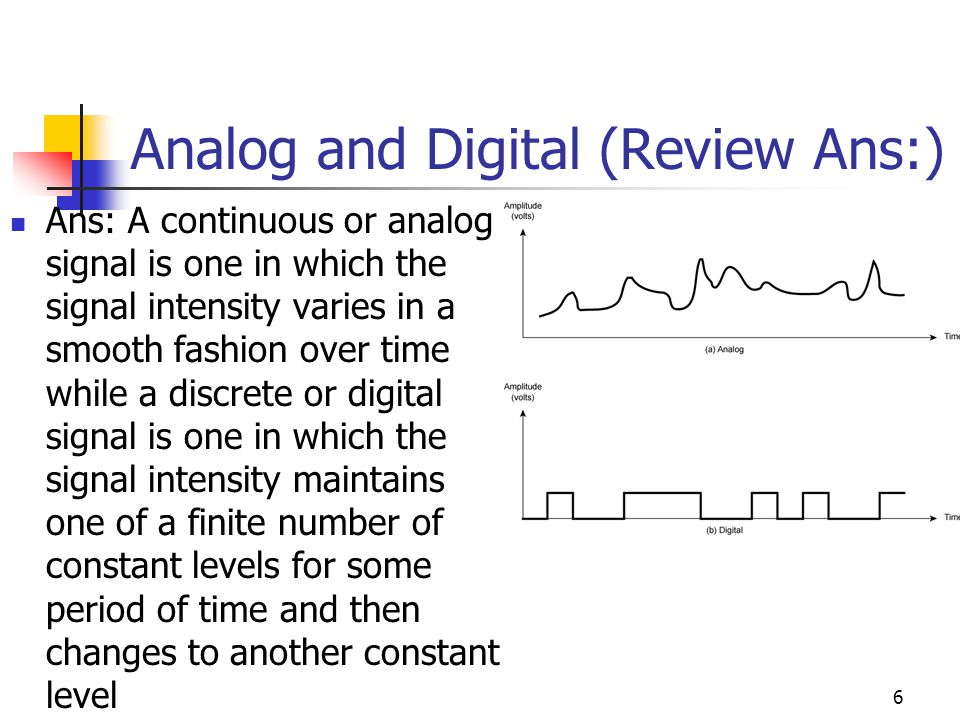 Analog and Digital (Review Ans:)