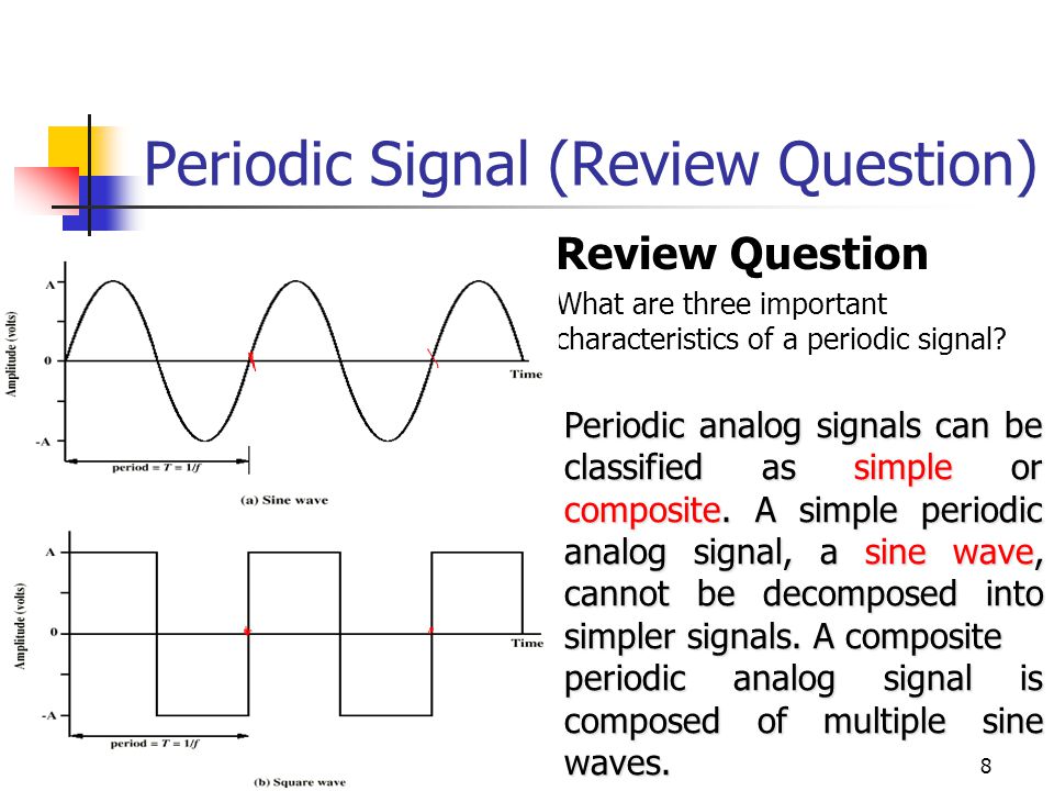 Periodic Signal (Review Question)