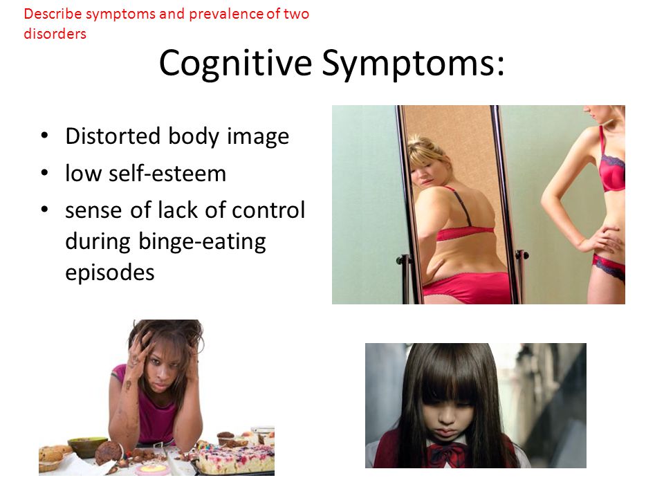 Cognitive Symptoms: Distorted body image low self-esteem