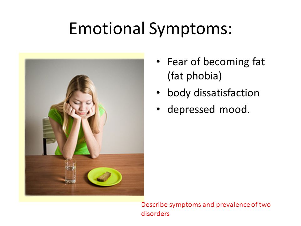 Emotional Symptoms: Fear of becoming fat (fat phobia)