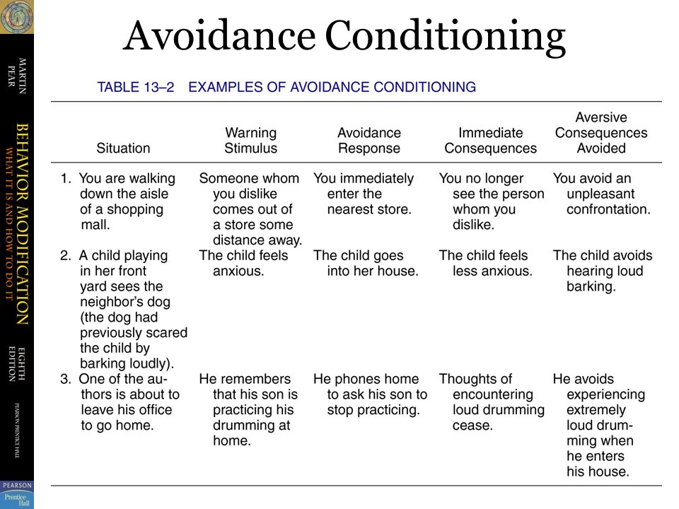 example of avoidance learning