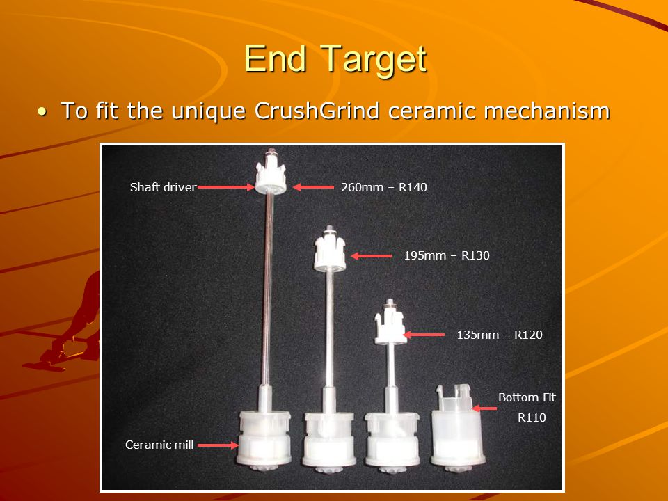 Pepper Mills For Africa Fitting The Crushgrind Ceramic Mechanism My Way By Piet Smith Distributor For Africa Ppt Video Online Download