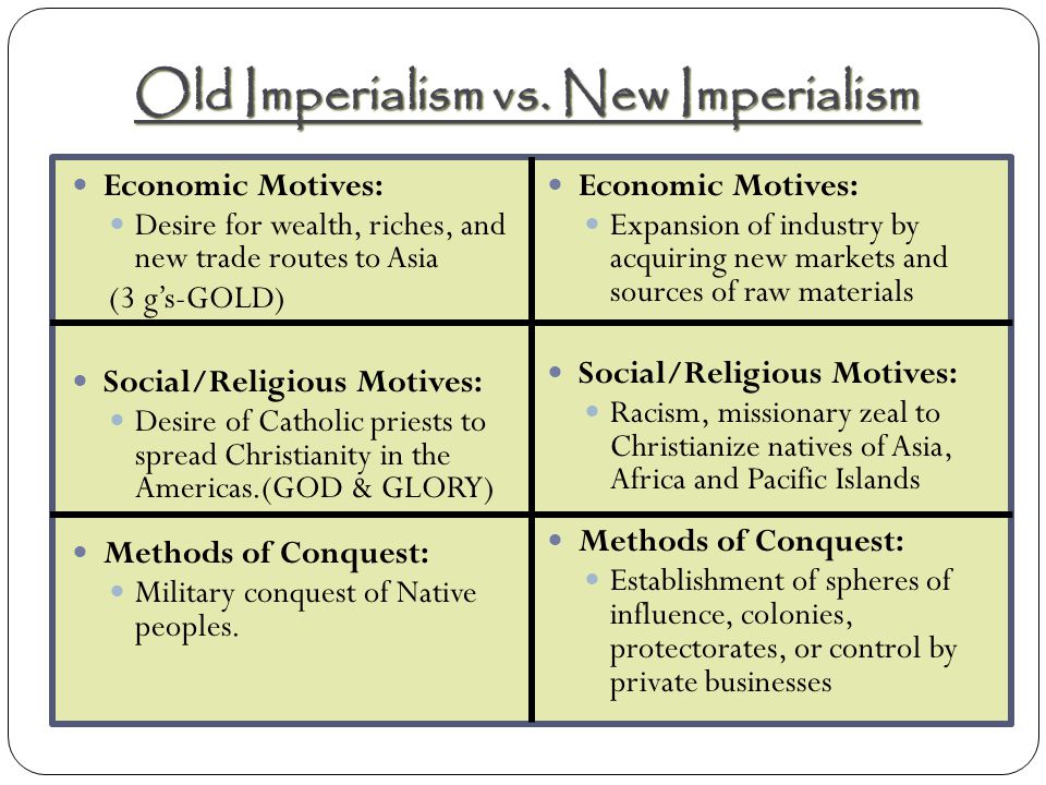 Nations Competed For Overseas Empires New Imperialism Ppt Video Online Download