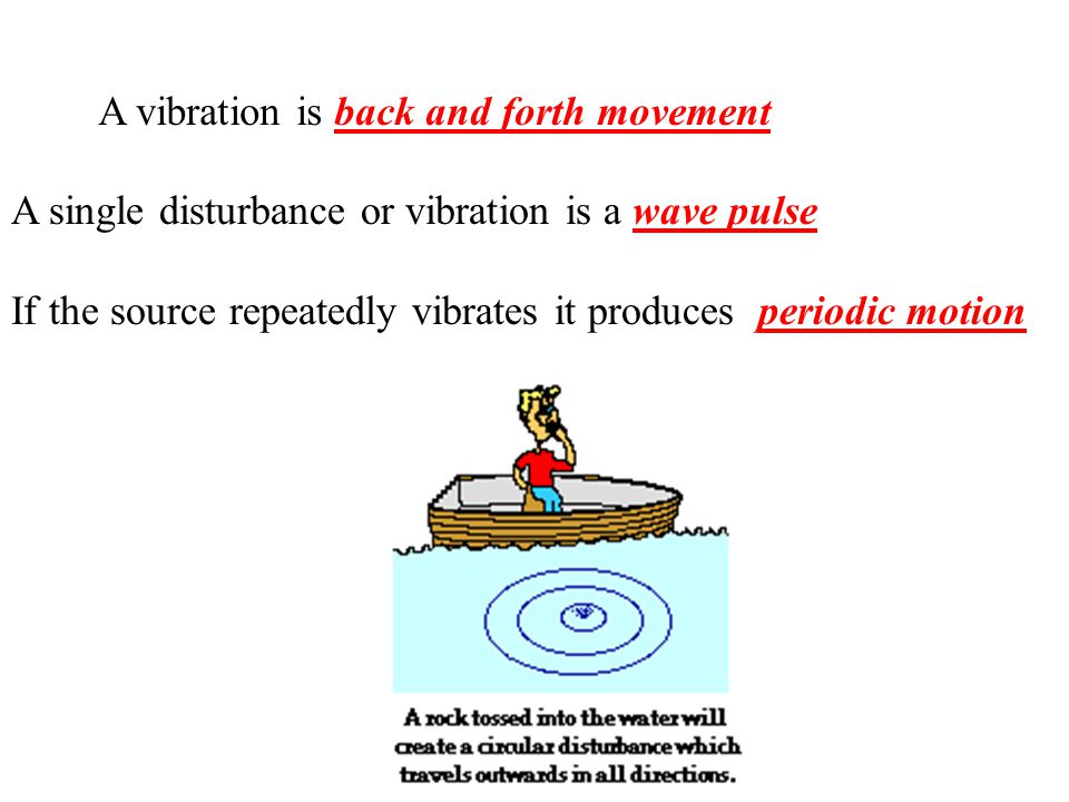 WAVES AND VIBRATIONS NOTES - ppt download