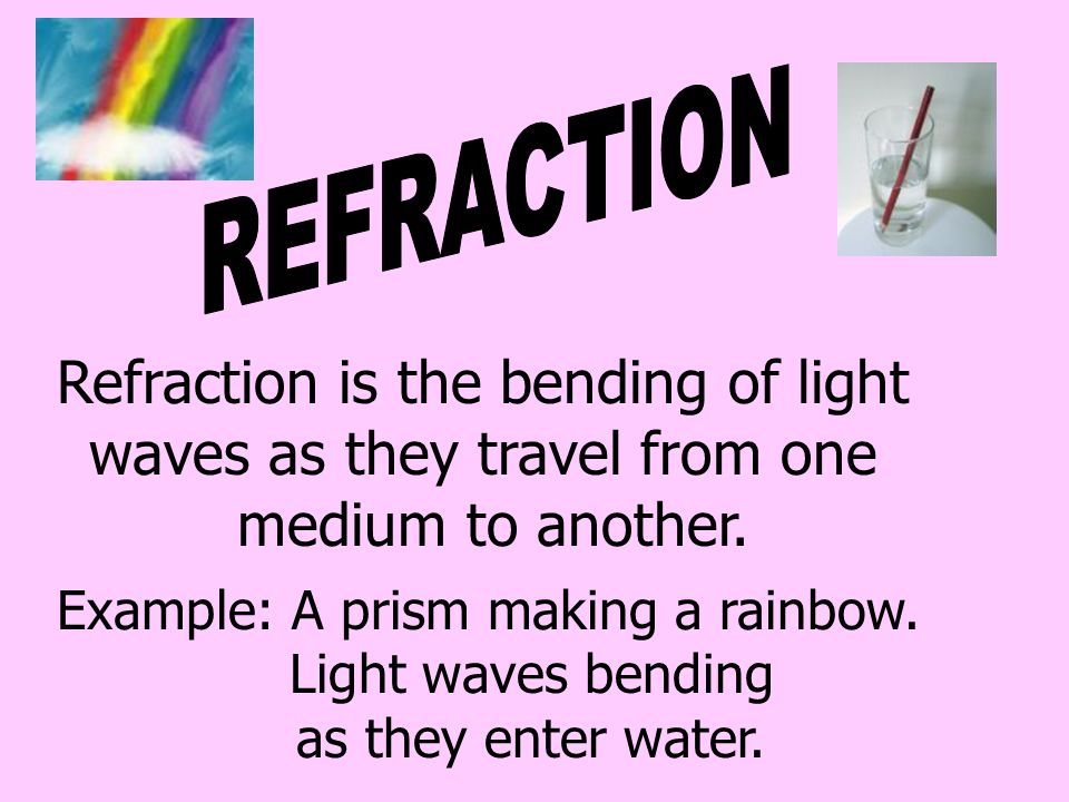 REFRACTION Refraction is the bending of light
