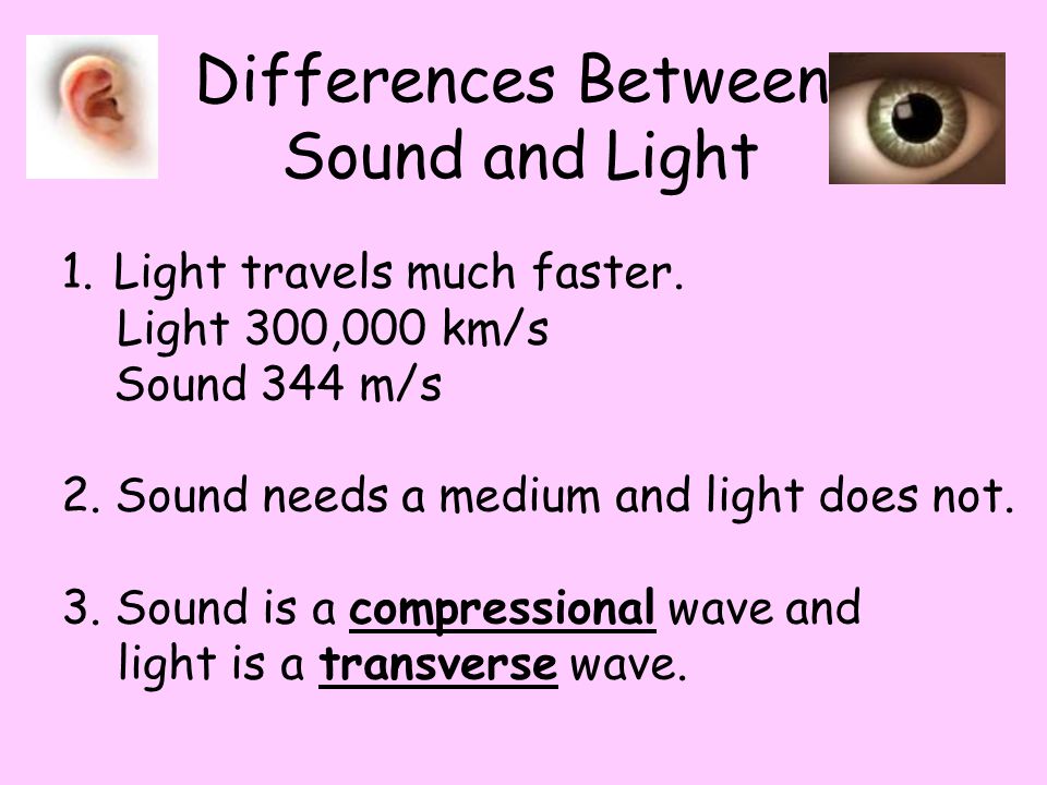 Differences Between Sound and Light Light travels much faster.