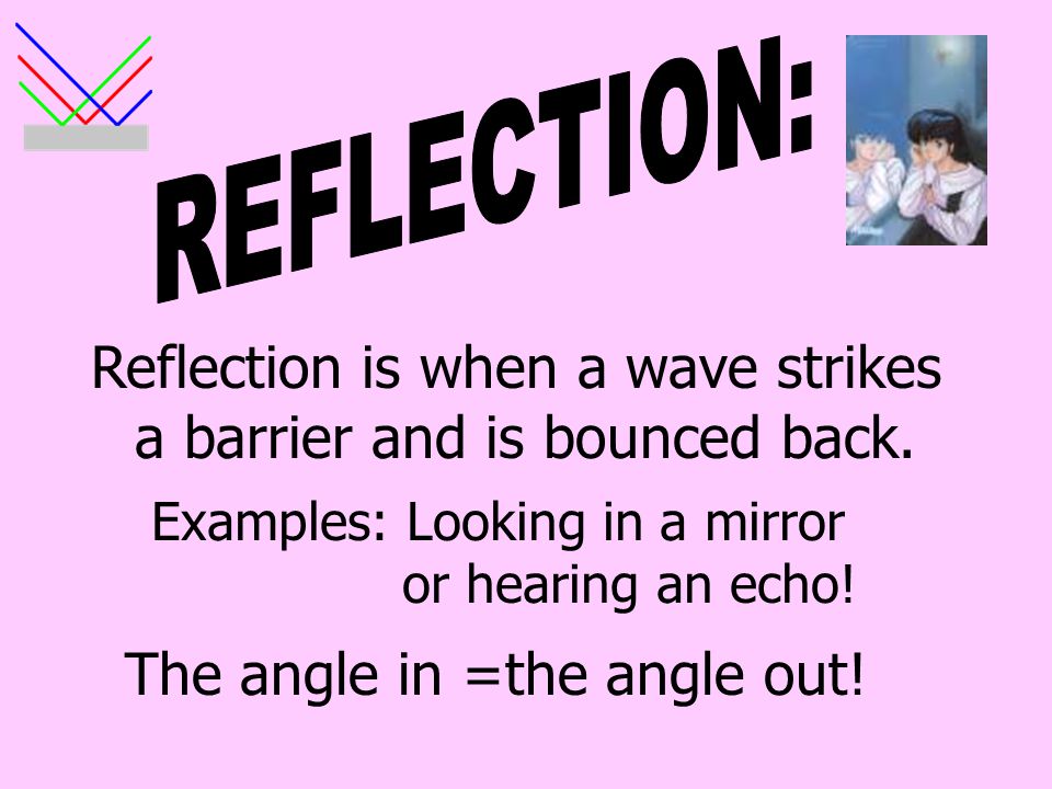 REFLECTION: Reflection is when a wave strikes