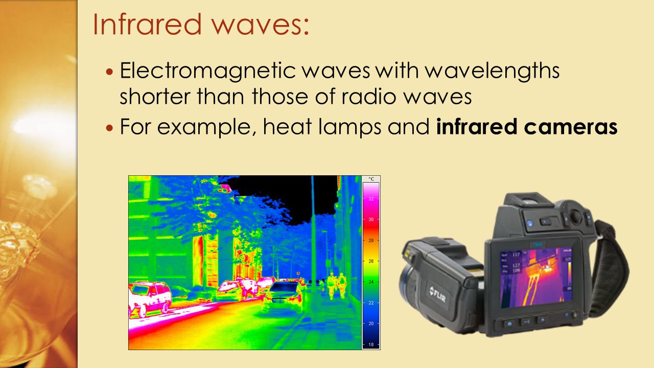 Infrared waves: Electromagnetic waves with wavelengths shorter than those of radio waves.
