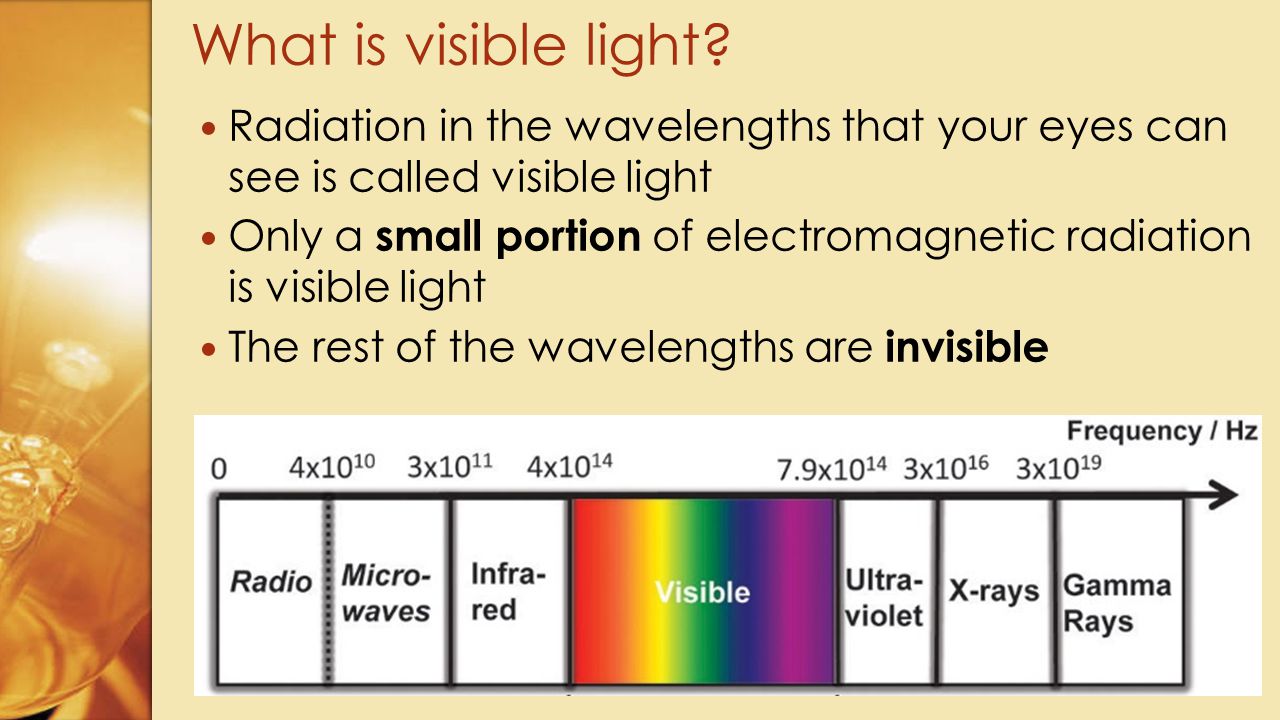 What is visible light Radiation in the wavelengths that your eyes can see is called visible light.