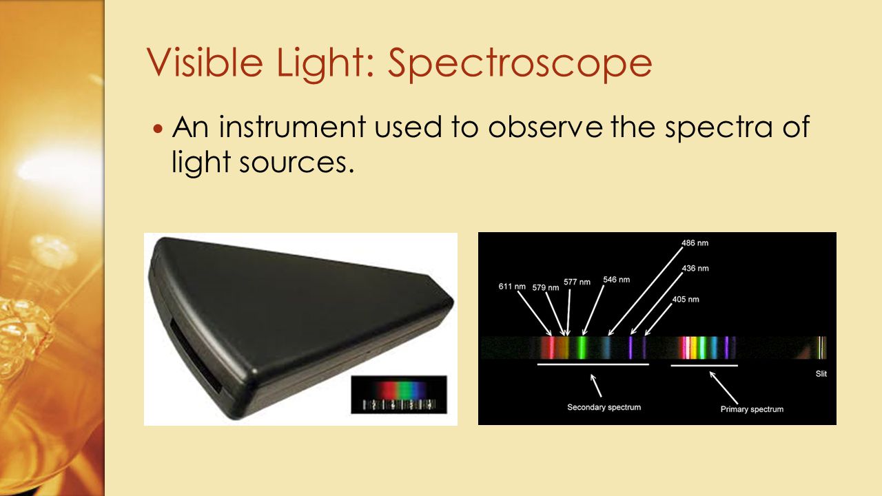 Visible Light: Spectroscope