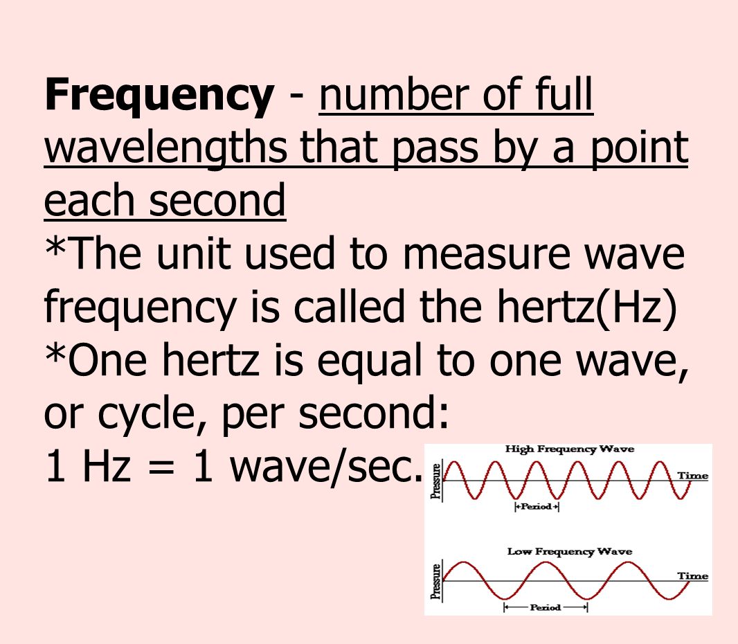 Frequency - number of full wavelengths that pass by a point each second