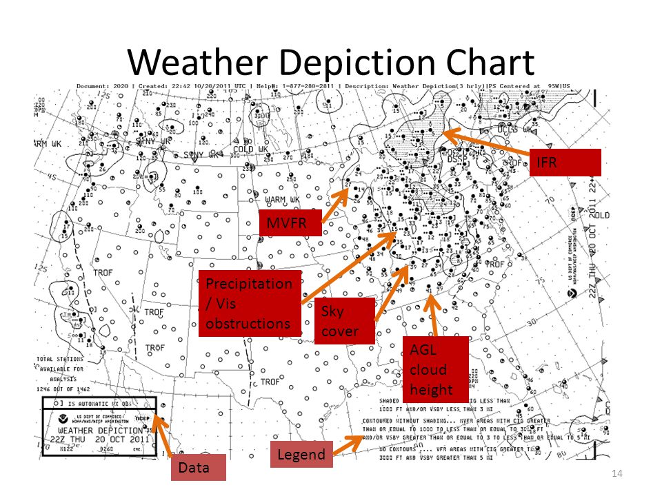 Weather Depiction Chart