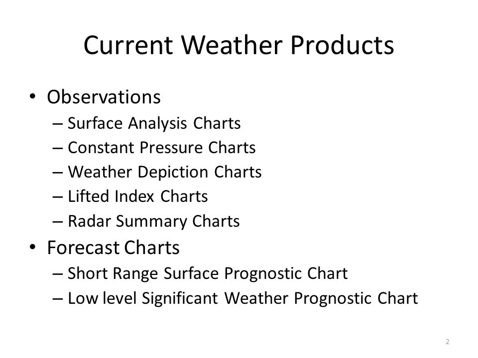 Weather Summary Chart