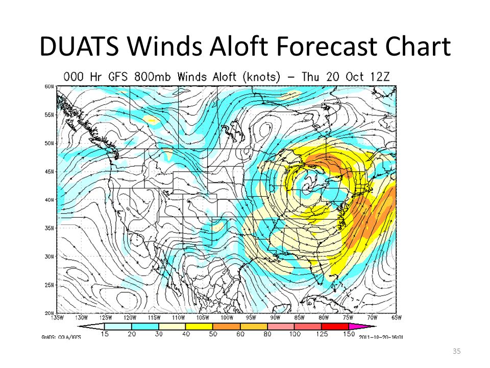 Winds Aloft Chart