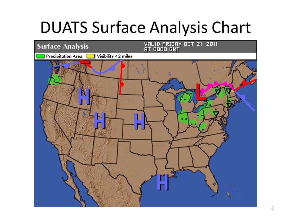 Surface Analysis Chart Definition