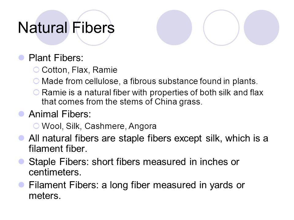Textile Fibers Chapter ppt video online download