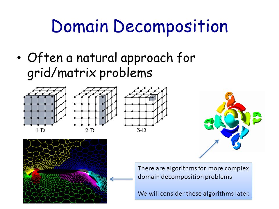 Natural approach. Parallel algorithm. Алгоритм Parallel_for. Parallel algorithm for Lu decomposition. Algorithm Design.