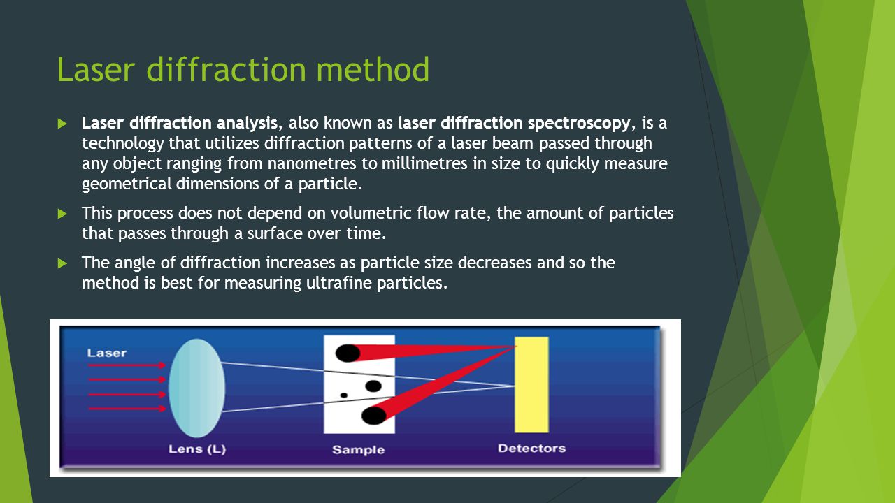 PARTICLE SIZE ANALYSIS - ppt video online download