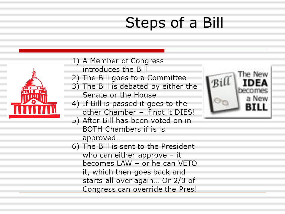 Steps of a Bill A Member of Congress introduces the Bill