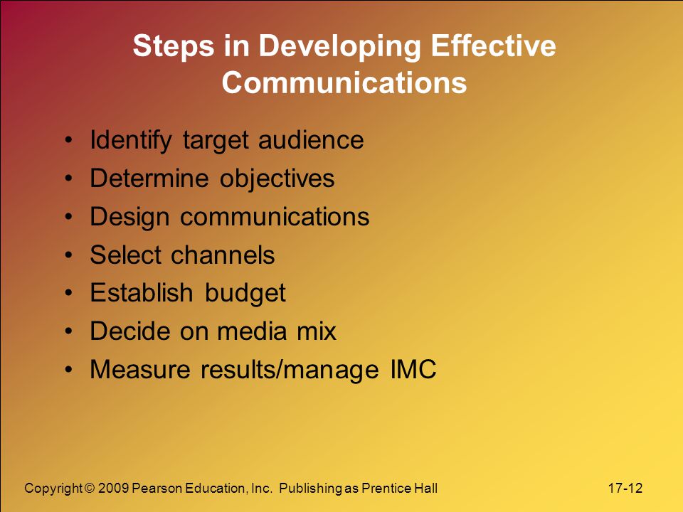 Steps in Developing Effective Communications