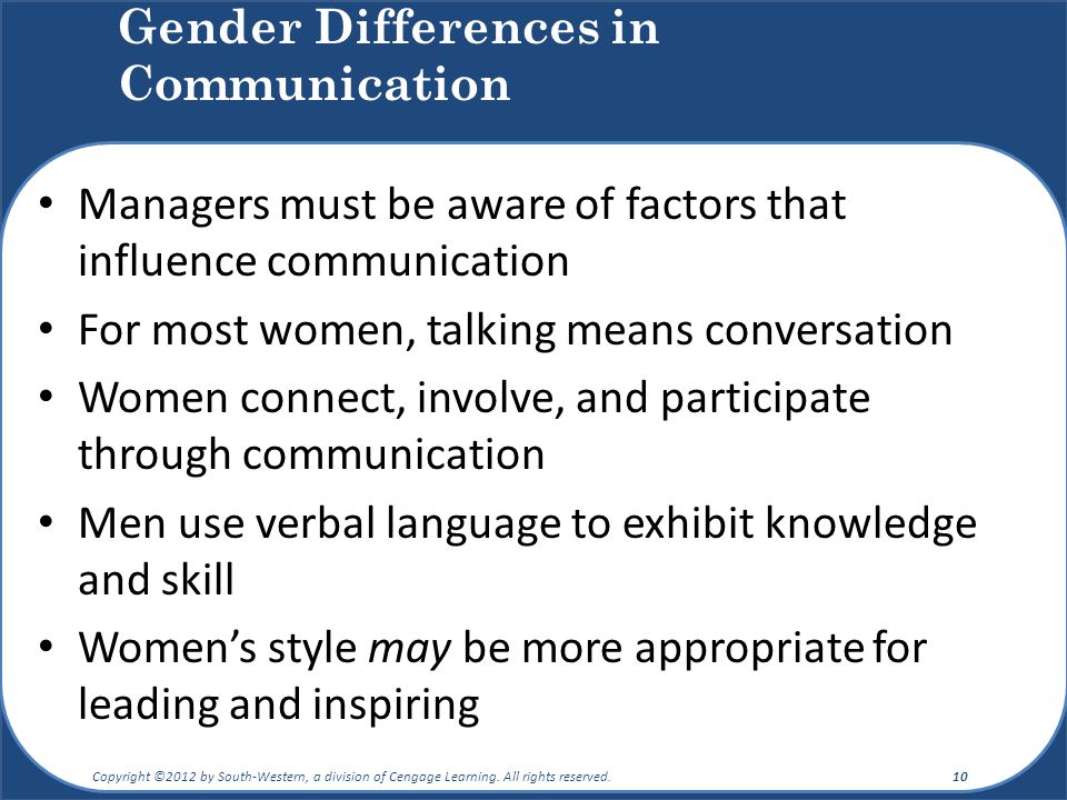 Gender Differences in Communication