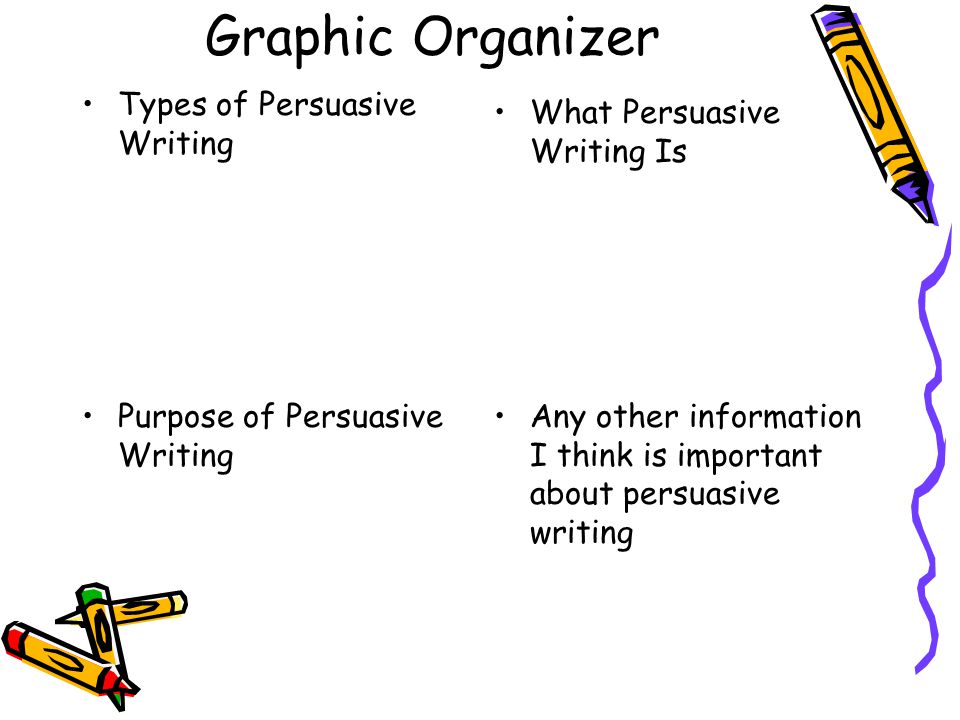 persuasive essay 5th grade graphic organizer