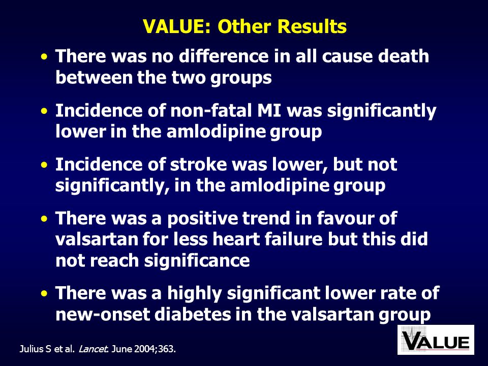 VALUE: Other Results There was no difference in all cause death between the two groups.