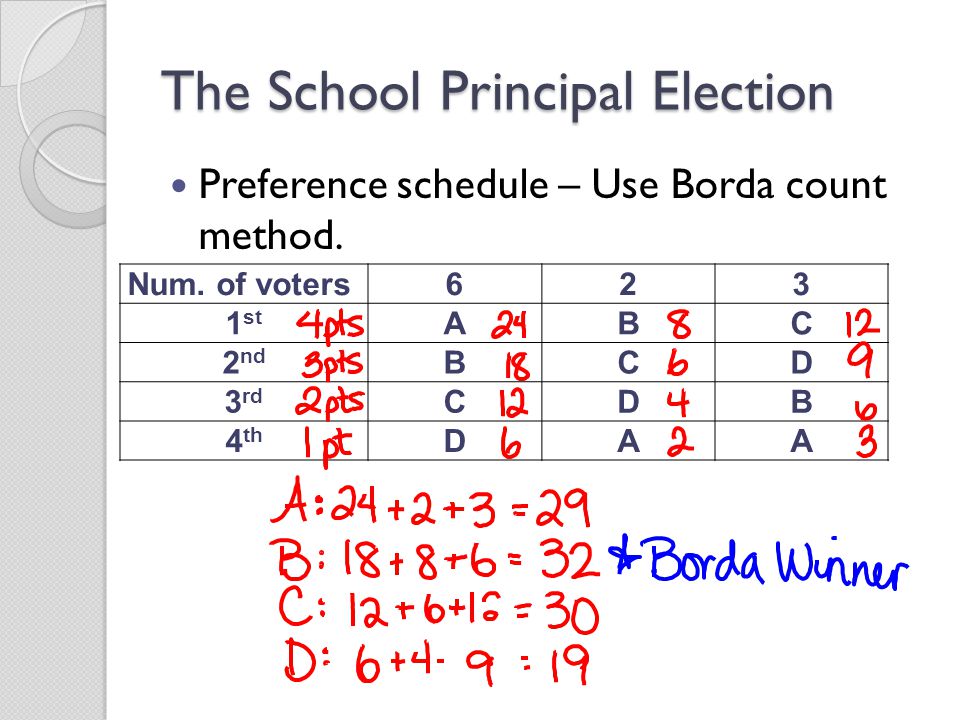 Borda Count Method in Excel : r/excel