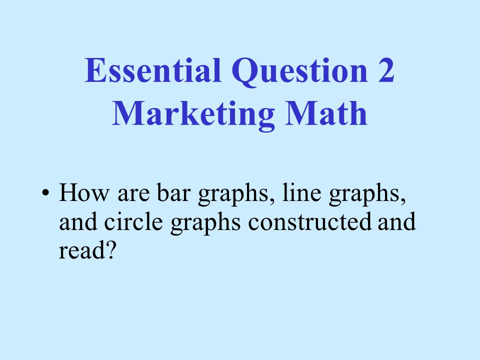 Essential Question 2 Marketing Math