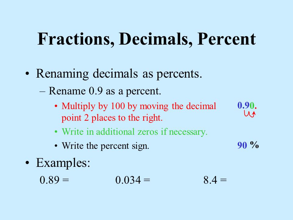 Fractions, Decimals, Percent
