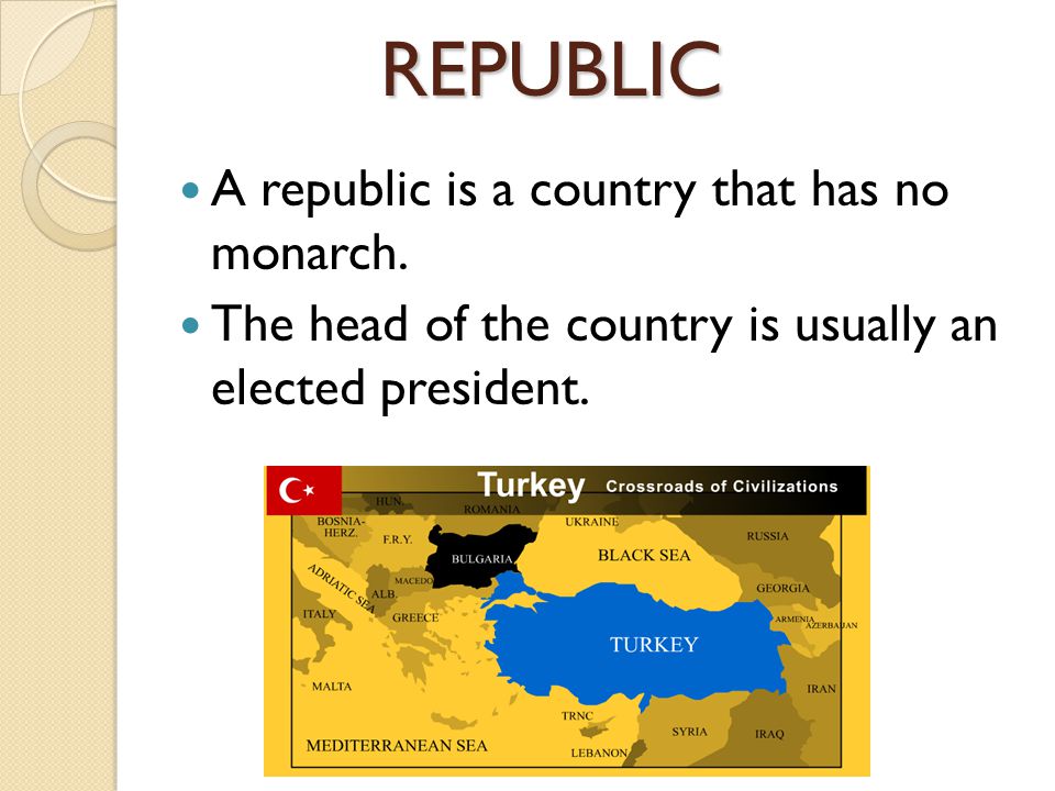 REPUBLIC A republic is a country that has no monarch.