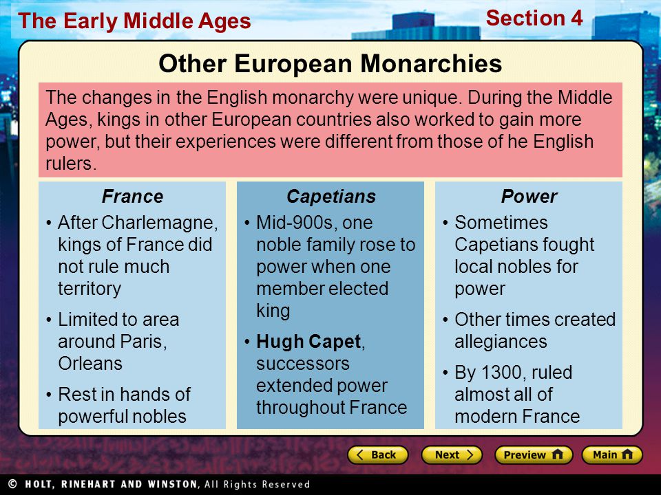 Other European Monarchies