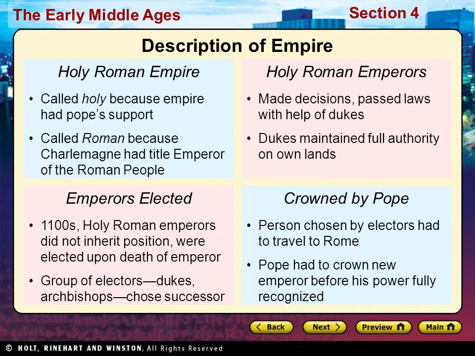 Description of Empire Holy Roman Empire Holy Roman Emperors