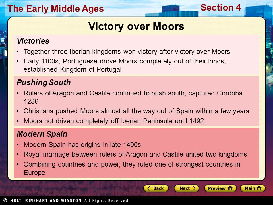 Victory over Moors Victories Pushing South Modern Spain