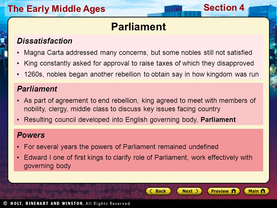 Parliament Dissatisfaction Parliament Powers