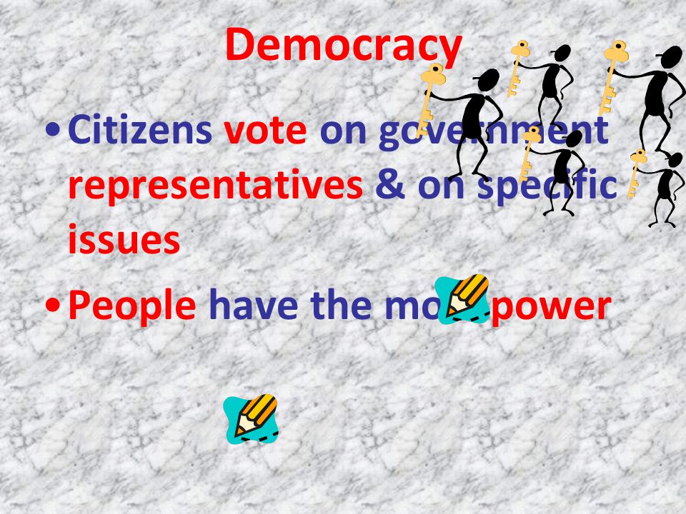Democracy Citizens vote on government representatives & on specific issues.