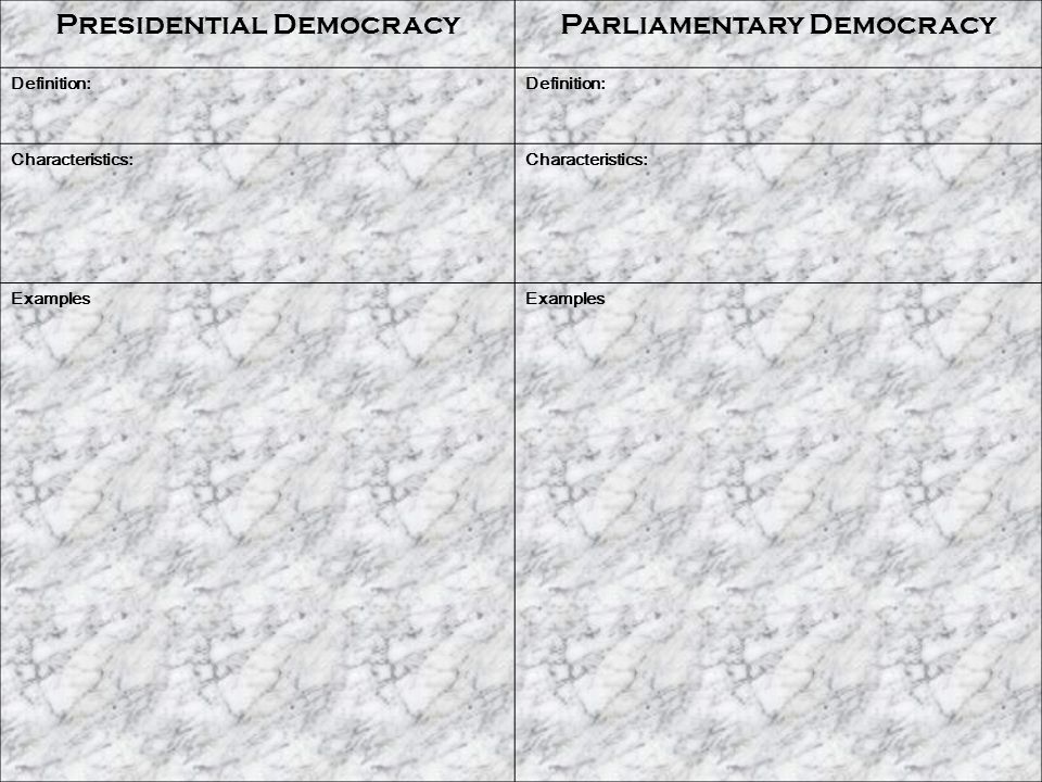 Presidential Democracy Parliamentary Democracy