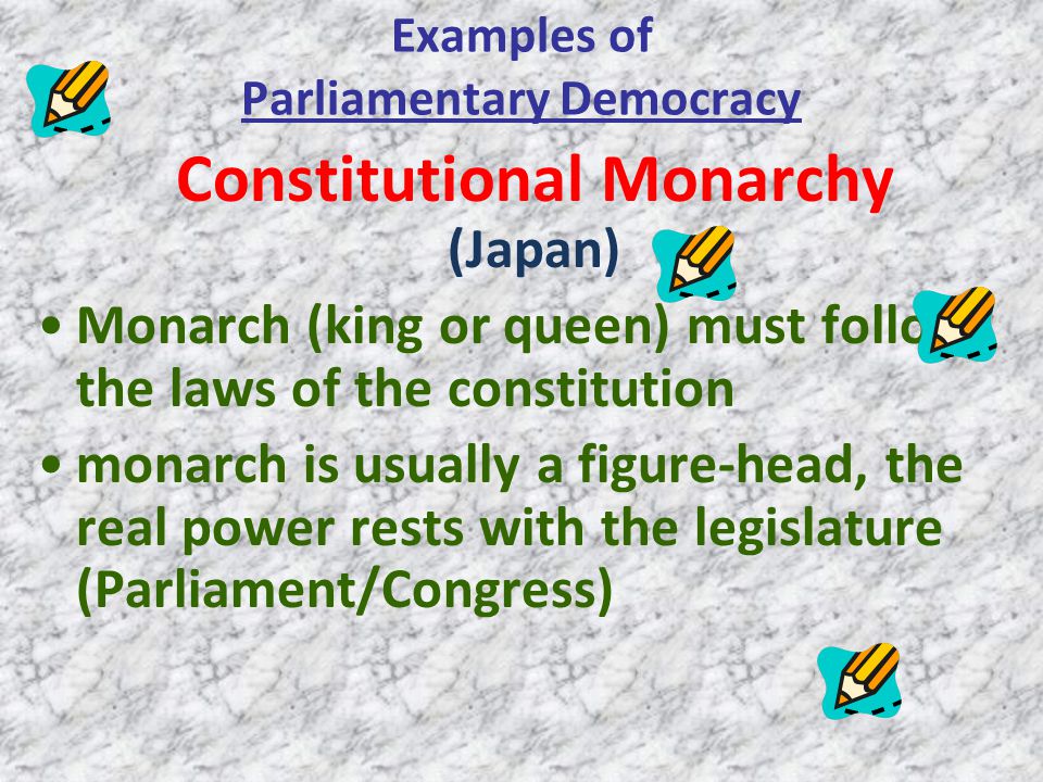 Examples of Parliamentary Democracy