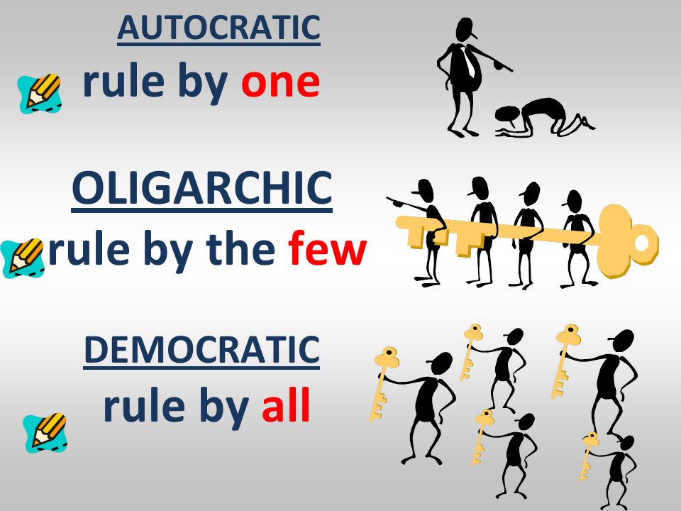 rule by one OLIGARCHIC rule by all