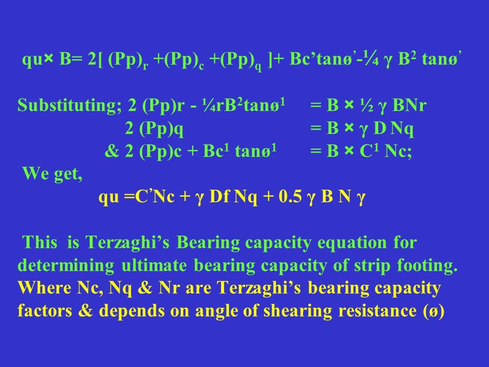 Bearing Capacity Of Shallow Foundation Ppt Download