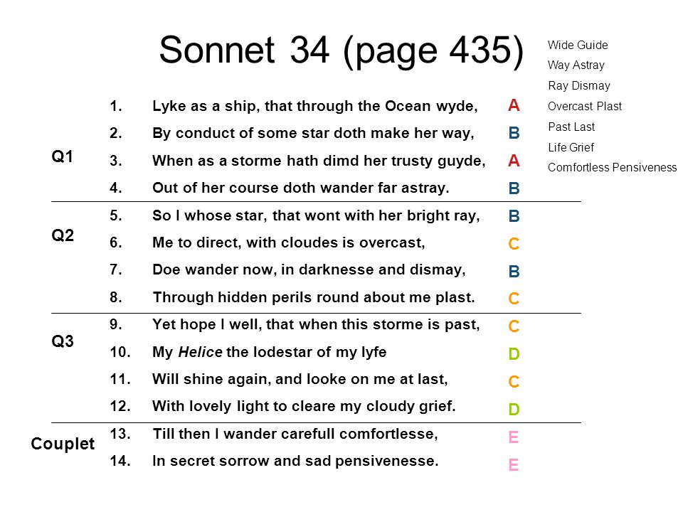 amoretti sonnet 34