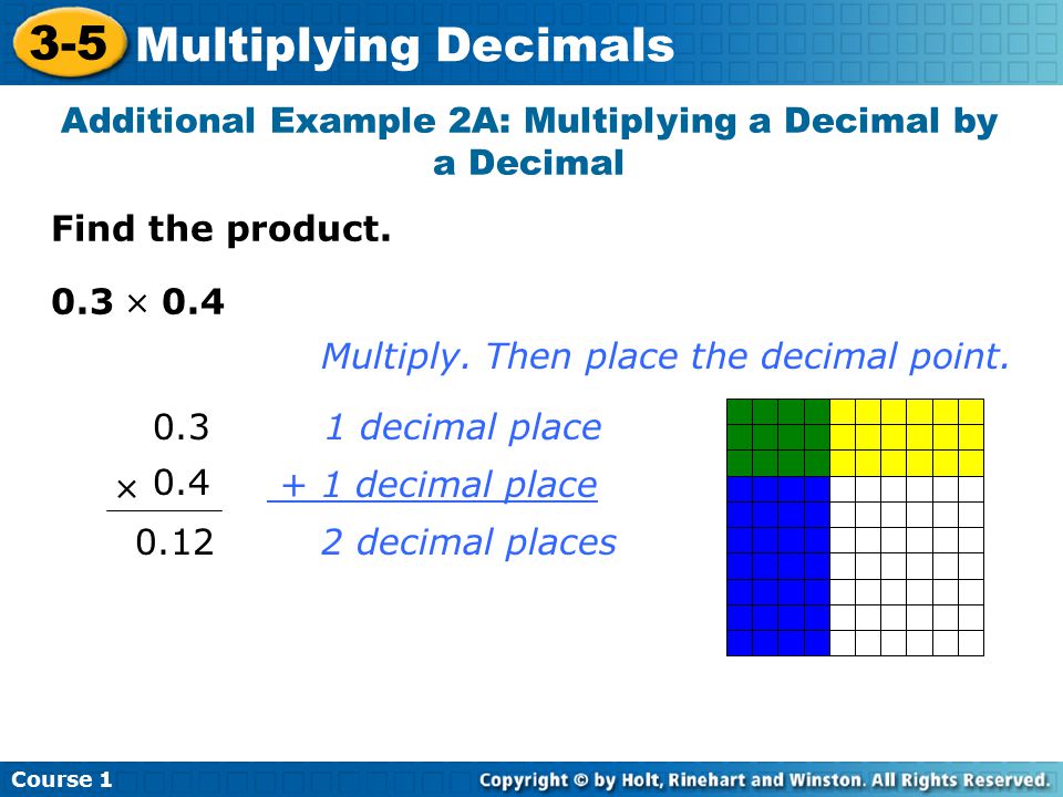 Additional Example 2A: Multiplying a Decimal by a Decimal